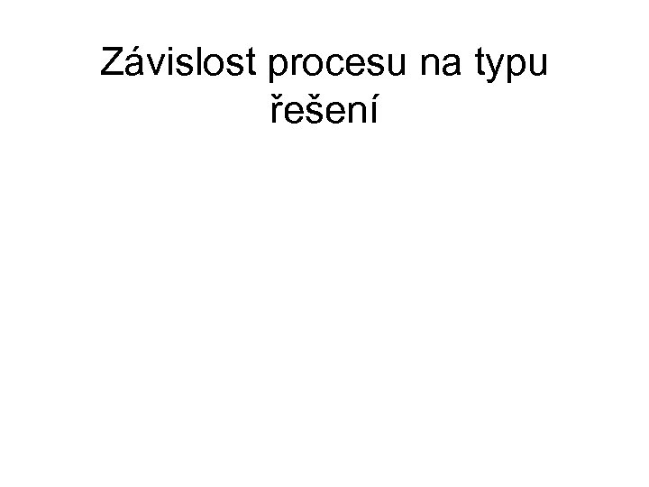 Závislost procesu na typu řešení 