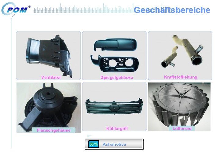 Geschäftsbereiche Spiegelgehäuse Others Flanschgehäuse 55% Kraftstoffleitung Kühlergrill Ventilator Lüfterrad Automotive 
