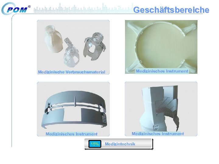 Geschäftsbereiche Medizinisches Instrument Medizinische Verbrauchsmaterial Medizinisches Instrument 15% Medizinisches Instrument Medizintechnik 