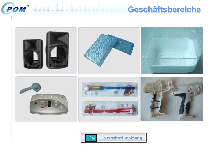 Geschäftsbereiche 10% Haushaltseinrichtung 