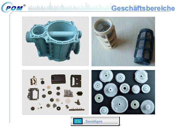 Geschäftsbereiche 5% Sonstiges 