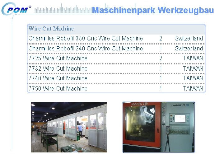 Maschinenpark Werkzeugbau 