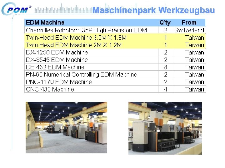 Maschinenpark Werkzeugbau 