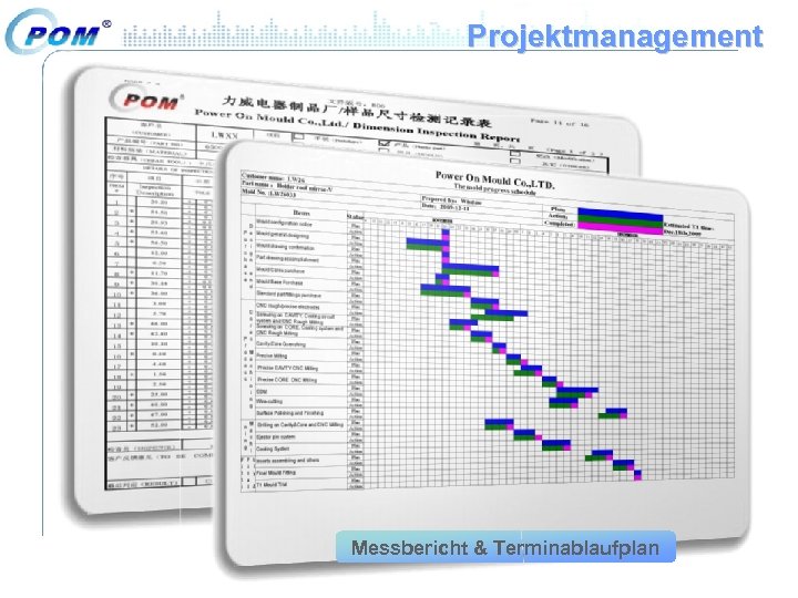 Projektmanagement Messbericht & Terminablaufplan 