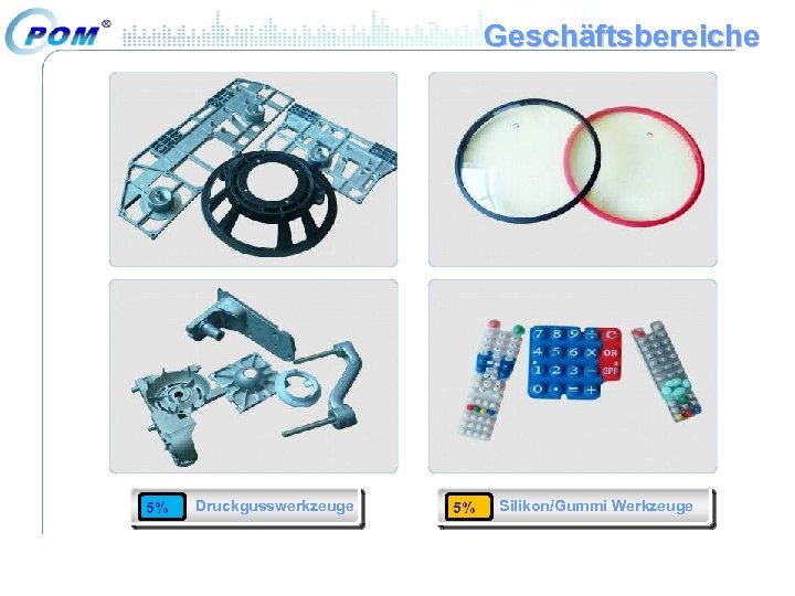 Geschäftsbereiche 5% Druckgusswerkzeuge 5% Silikon/Gummi Werkzeuge 
