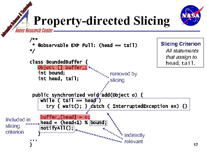 Property-directed Slicing /** * @observable EXP Full: (head == tail) */ class Bounded. Buffer