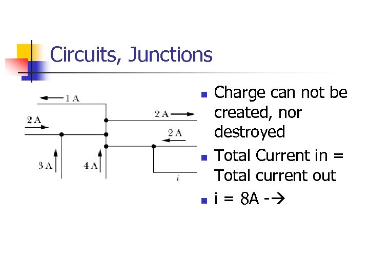 Circuits, Junctions n n n Charge can not be created, nor destroyed Total Current