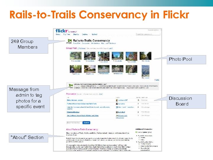Rails-to-Trails Conservancy in Flickr 249 Group Members Photo Pool Message from admin to tag
