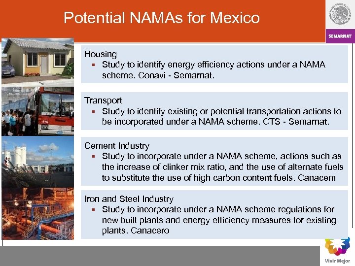 Potential NAMAs for Mexico Housing § Study to identify energy efficiency actions under a