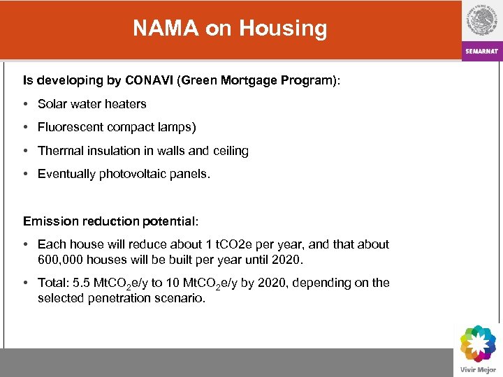 NAMA on Housing Is developing by CONAVI (Green Mortgage Program): • Solar water heaters