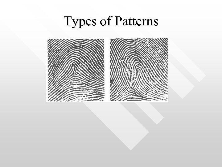 Types of Patterns 