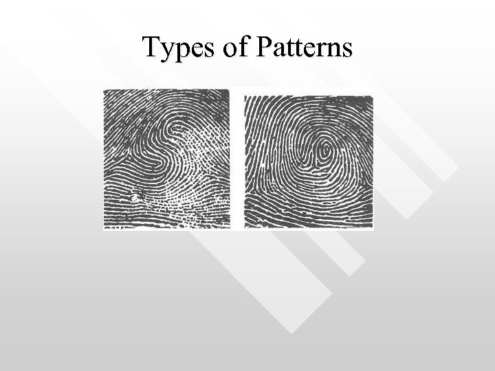 Types of Patterns 