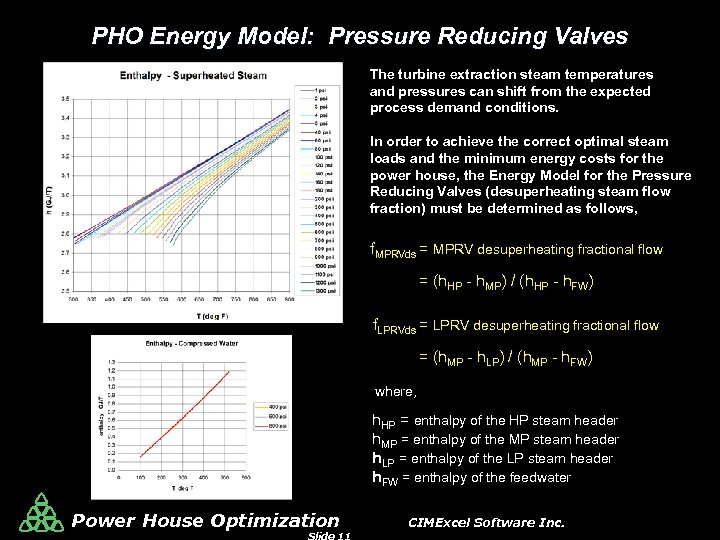 PHO Energy Model: Pressure Reducing Valves The turbine extraction steam temperatures and pressures can
