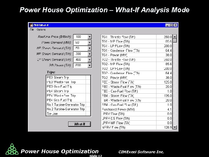 Power House Optimization – What-If Analysis Mode Power House Optimization CIMExcel Software Inc. 