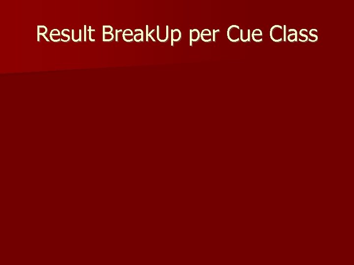 Result Break. Up per Cue Class 