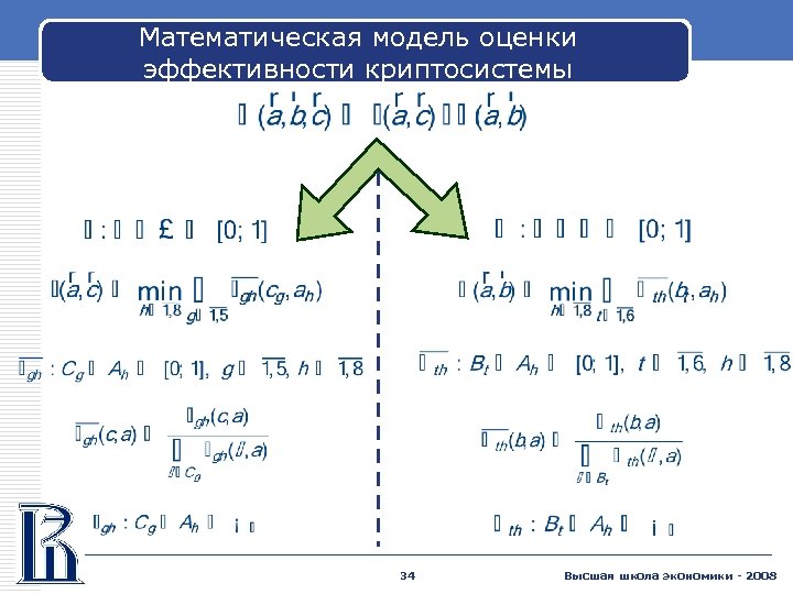 Математическая модель оценки эффективности криптосистемы 34 Высшая школа экономики - 2008 