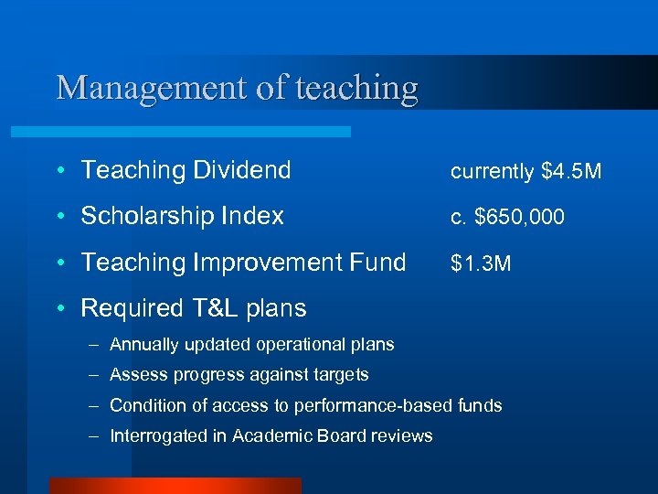 Management of teaching • Teaching Dividend currently $4. 5 M • Scholarship Index c.