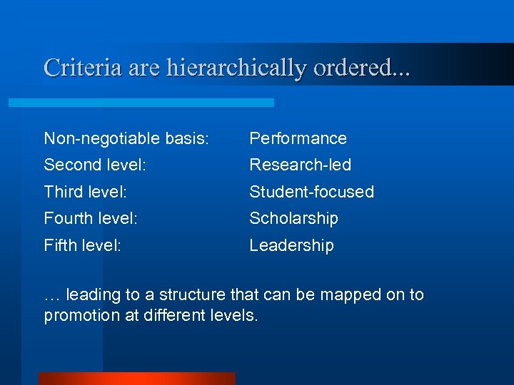 Criteria are hierarchically ordered. . . Non-negotiable basis: Performance Second level: Research-led Third level: