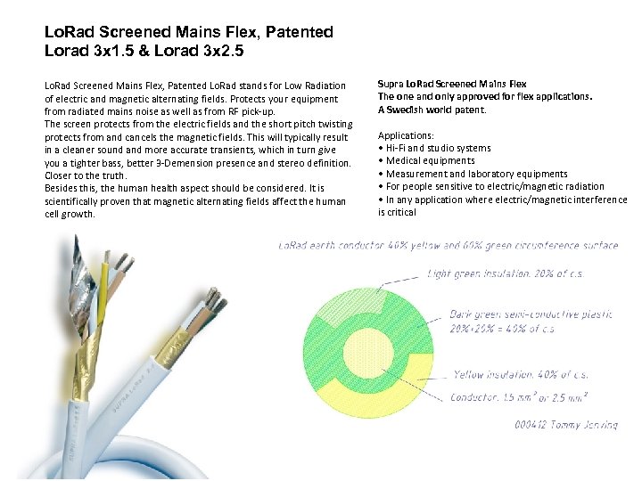 Lo. Rad Screened Mains Flex, Patented Lorad 3 x 1. 5 & Lorad 3