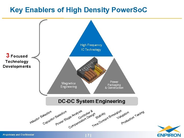 Key Enablers of High Density Power. So. C High Frequency IC Technology 3 Focused
