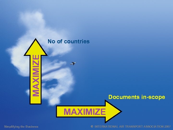 MAXIMIZE No of countries Documents in-scope MAXIMIZE Simplifying the Business 22 Ó INTERNATIONAL AIR