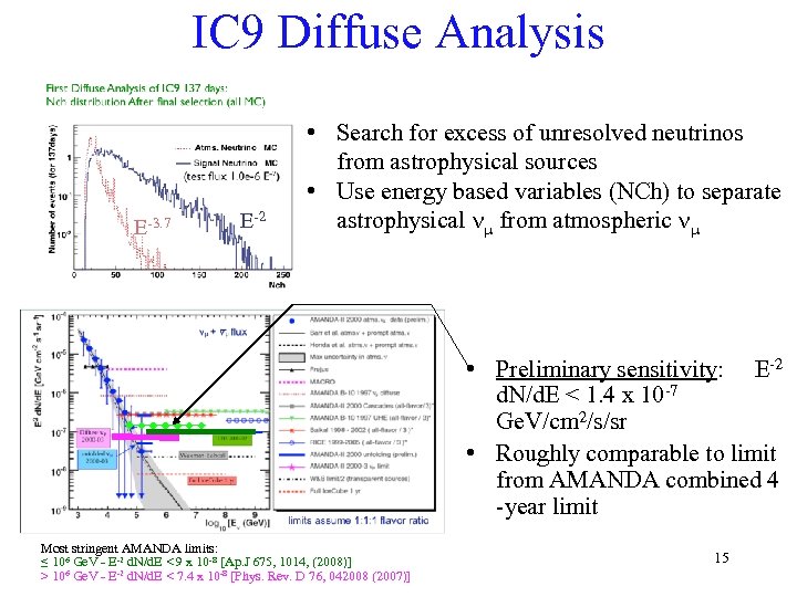 IC 9 Diffuse Analysis E-3. 7 E-2 • Search for excess of unresolved neutrinos