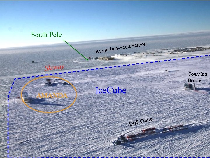 South Pole ion Am tat n-Scott S undse Skiway AMANDA Counting House Ice. Cube