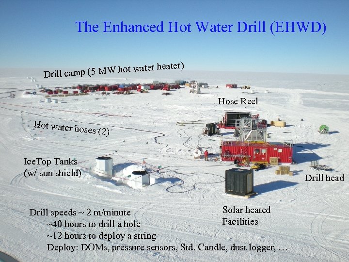 The Enhanced Hot Water Drill (EHWD) r heater) ot wate rill camp (5 MW