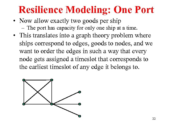 Resilience Modeling: One Port • Now allow exactly two goods per ship – The