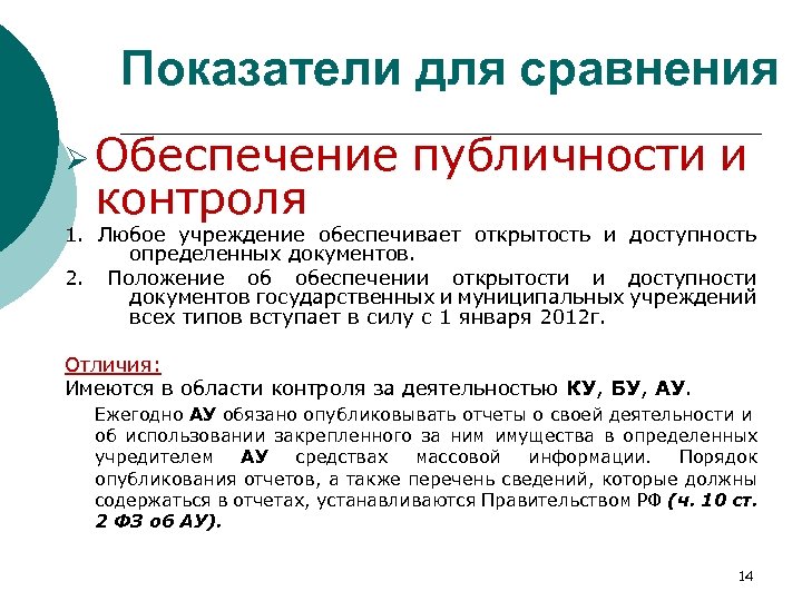 Показатели для сравнения Ø Обеспечение контроля публичности и 1. Любое учреждение обеспечивает открытость и
