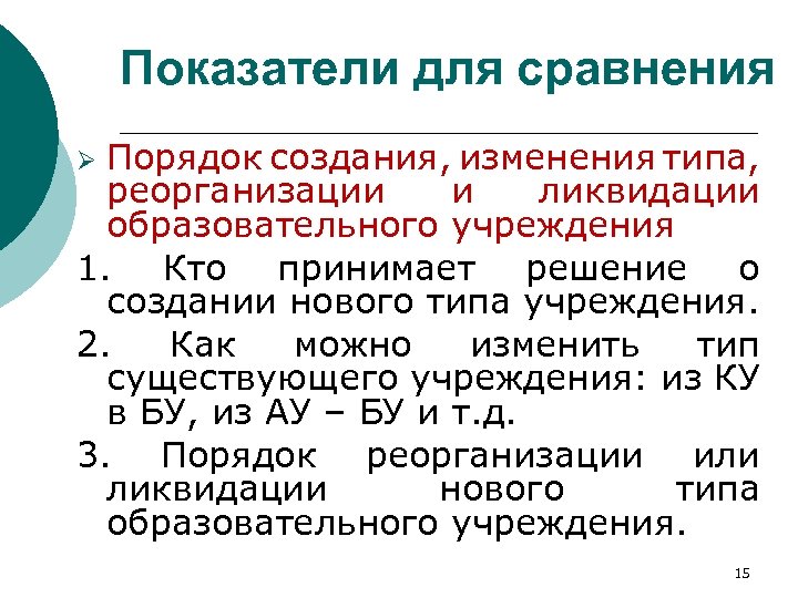 Показатели для сравнения Порядок создания, изменения типа, реорганизации и ликвидации образовательного учреждения 1. Кто