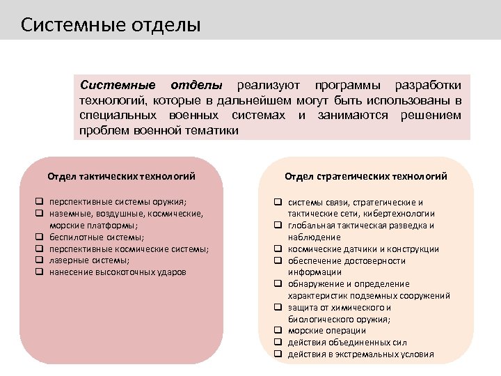 Системные отделы реализуют программы разработки технологий, которые в дальнейшем могут быть использованы в специальных