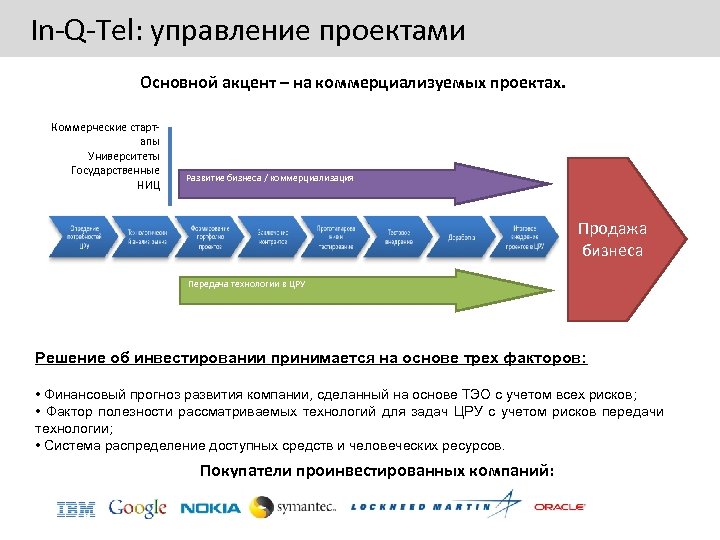 In-Q-Tel: управление проектами Основной акцент – на коммерциализуемых проектах. Коммерческие стартапы Университеты Государственные НИЦ