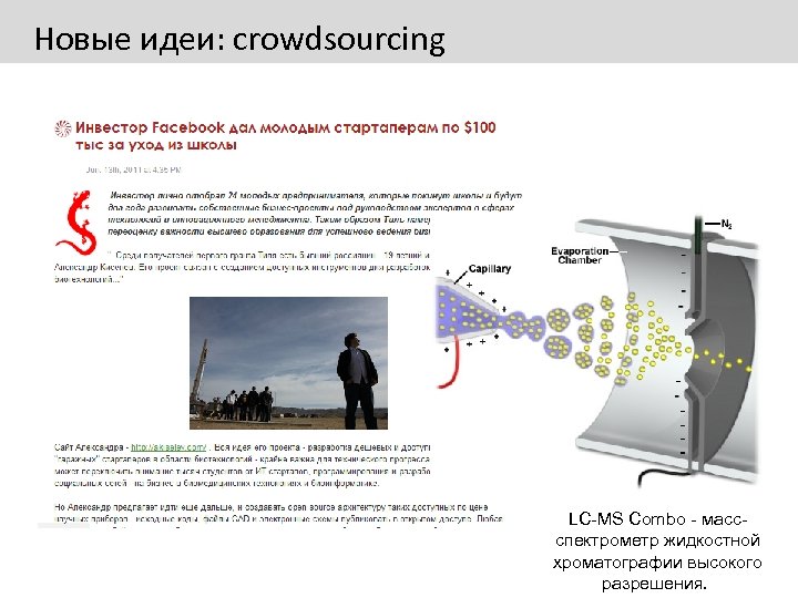 Новые идеи: crowdsourcing LC-MS Combo - массспектрометр жидкостной хроматографии высокого разрешения. 