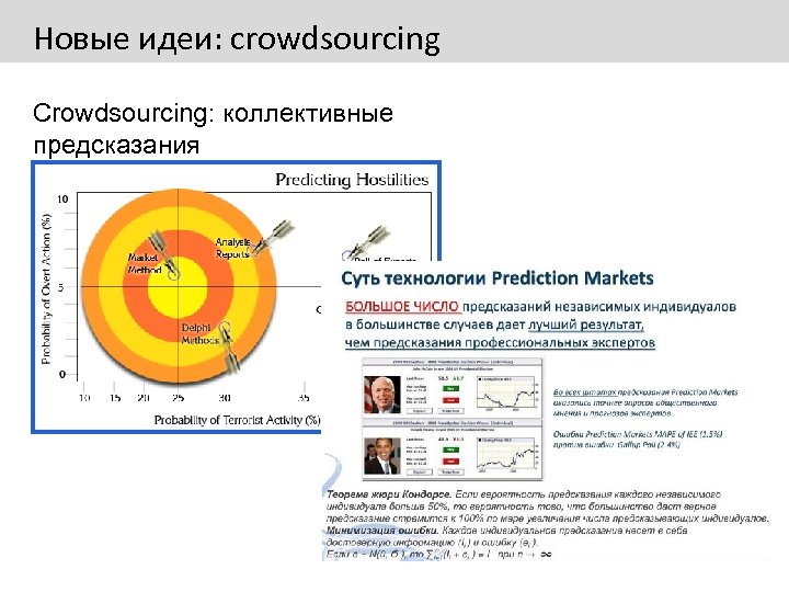 Новые идеи: crowdsourcing Crowdsourcing: коллективные предсказания 