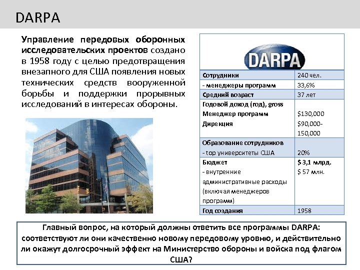 DARPA Управление передовых оборонных исследовательских проектов создано в 1958 году с целью предотвращения внезапного