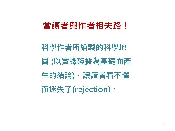 當讀者與作者相失路！ 科學作者所繪製的科學地 圖 (以實驗證據為基礎而產 生的結論)，讓讀者看不懂 而迷失了(rejection)。 37 