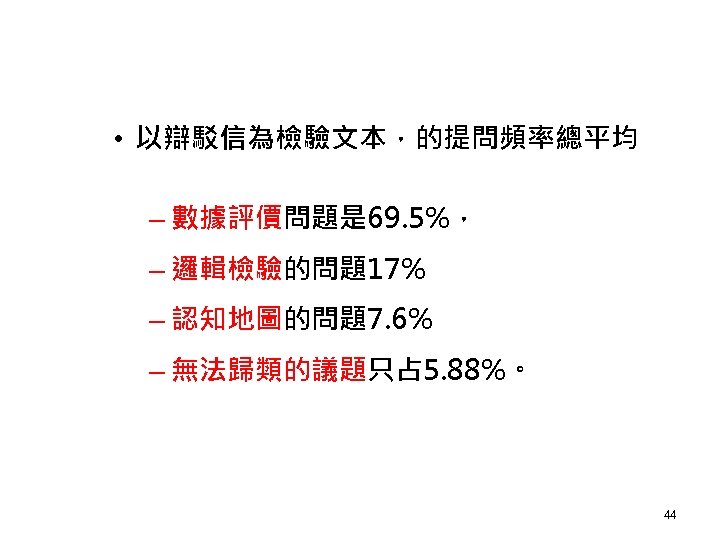  • 以辯駁信為檢驗文本，的提問頻率總平均 – 數據評價問題是 69. 5%， – 邏輯檢驗的問題17% – 認知地圖的問題7. 6% – 無法歸類的議題只占