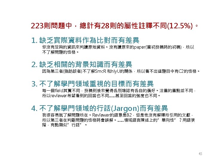 223則問題中，總計有28則的屬性註釋不同(12. 5%)。 1. 缺乏實際資料作為比對而有差異 你沒有足夠的資訊來判讀原始資料。沒有讀原來的paper(當初投稿時的初稿)，所以 不了解問題的性格。 2. 缺乏相關的背景知識而有差異 因為第三者(指訪談者)不了解Smc. R 和hly. U的關係，所以看不出這題目中有C 2的性格。 3.