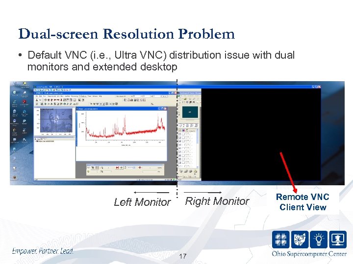 Dual-screen Resolution Problem • Default VNC (i. e. , Ultra VNC) distribution issue with