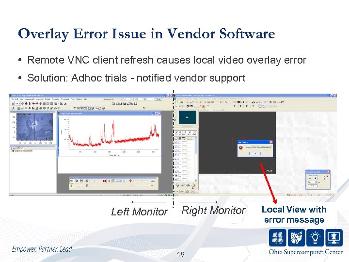 Overlay Error Issue in Vendor Software • Remote VNC client refresh causes local video