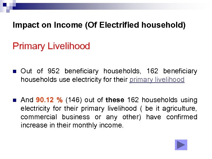 Impact on Income (Of Electrified household) Primary Livelihood n Out of 952 beneficiary households,