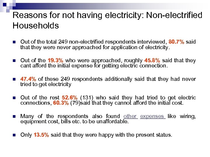 Reasons for not having electricity: Non-electrified Households n Out of the total 249 non-electrified