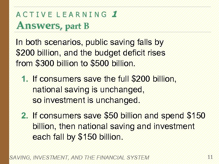 ACTIVE LEARNING Answers, part B 1 In both scenarios, public saving falls by $200