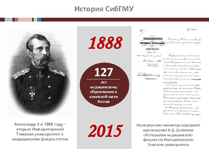 История Сиб. ГМУ 1888 127 лет медицинскому образованию в азиатской части России Александр II