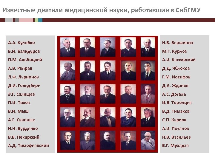 Известные деятели медицинской науки, работавшие в Сиб. ГМУ А. А. Кулябко Н. В. Вершинин