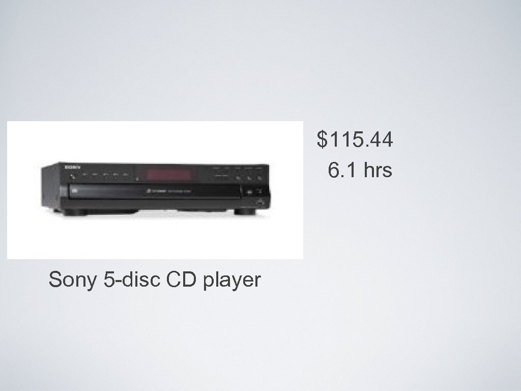 $115. 44 6. 1 hrs Sony 5 -disc CD player 