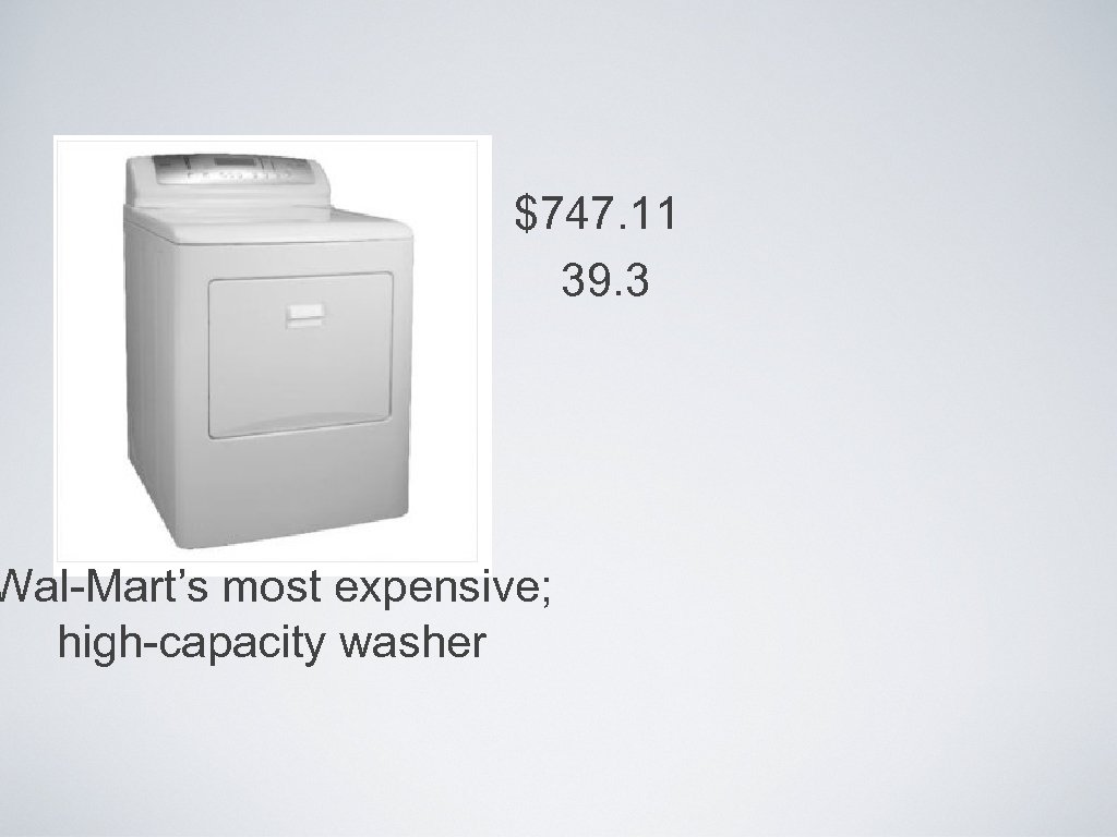 $747. 11 39. 3 Wal-Mart’s most expensive; high-capacity washer 