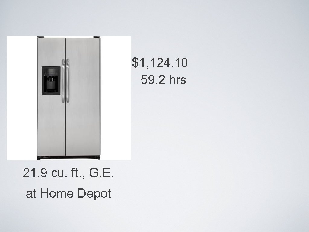 $1, 124. 10 59. 2 hrs 21. 9 cu. ft. , G. E. at