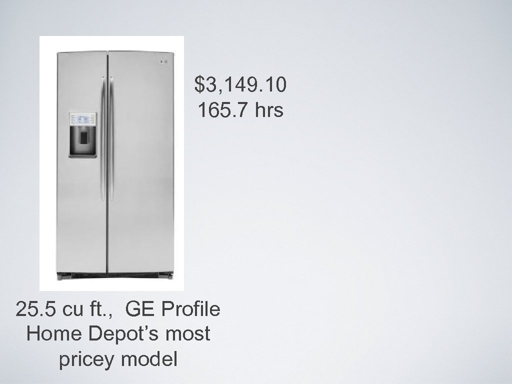 $3, 149. 10 165. 7 hrs 25. 5 cu ft. , GE Profile Home
